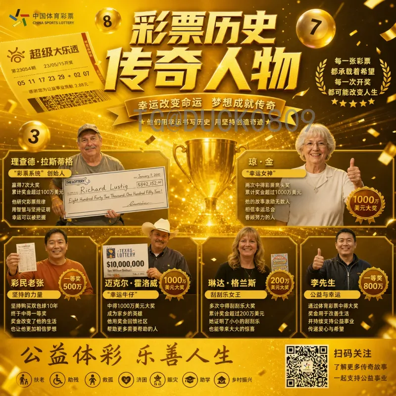 最新2026年国际足联世界杯分组抽签安排：扩军后的全新赛制解析